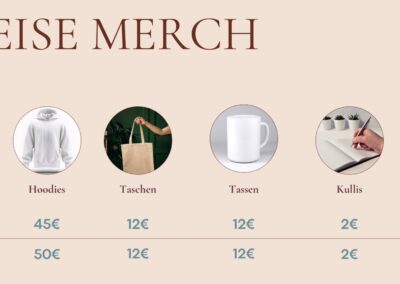 Preise für Merch